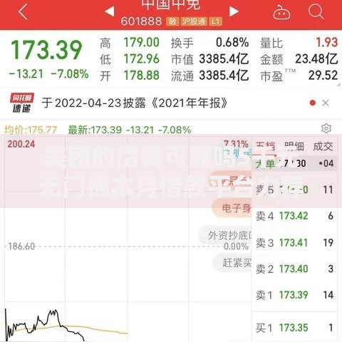 美团的借钱可靠吗5千元无门槛本月借款平台力荐！分享小额网贷口子5千元无门槛借款