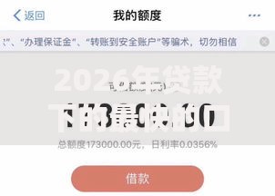 2026年贷款下的最快的口子有哪些?推荐7个容易下款的平台 2026年贷款下的最快的口子有哪些?推荐7个容易下款的平台