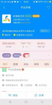 2026最新哪里可以借10万急用（支持微信），8个网贷靠谱平台无私分享