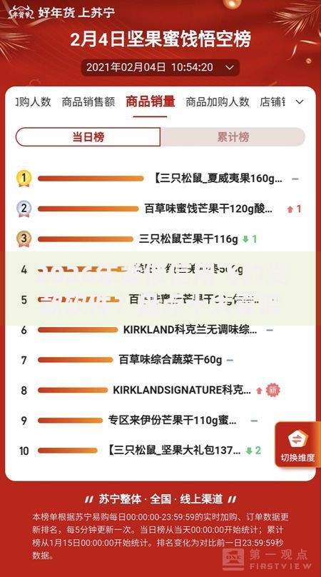 2026年类似信用飞的贷款软件?盘点十大靠谱无视风控10000必下口子 2026年类似信用飞的贷款软件?盘点十大靠谱无视风控10000必下口子