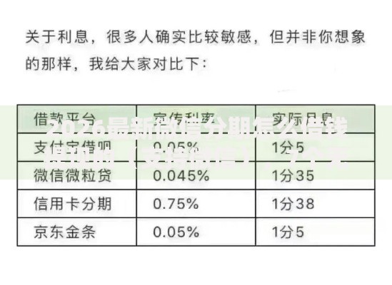 2026最新微信分期怎么借钱提现的(支持微信),7个无视黑白户秒过的网贷口子无私分享 2026最新微信分期怎么借钱提现的(支持微信),7个无视黑白户秒过的网贷口子无私分享