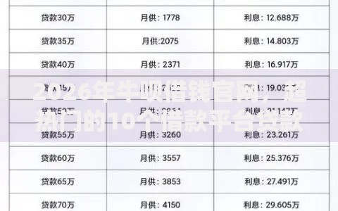 2026年牛呗借钱官网，超热门的10个借款平台贷款利息低推荐