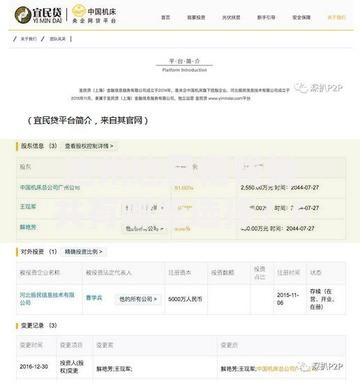 达州达县借钱拢共有哪些选择？6个征信花了可以借钱的网贷口子详解