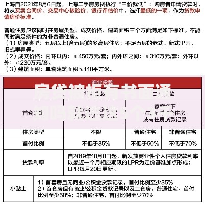 房贷被拒有书面通知吗就选这5个3千元不看负债查询的软件