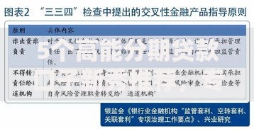 5个高能分期贷款口子新秀推荐，专为攻克广发面签被拒难题