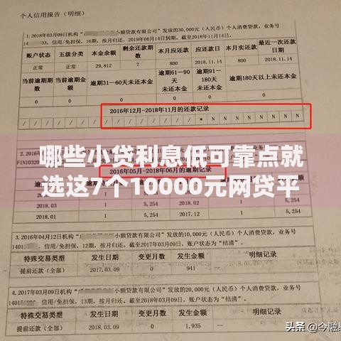 哪些小贷利息低可靠点就选这7个10000元网贷平台不看征信最好下款