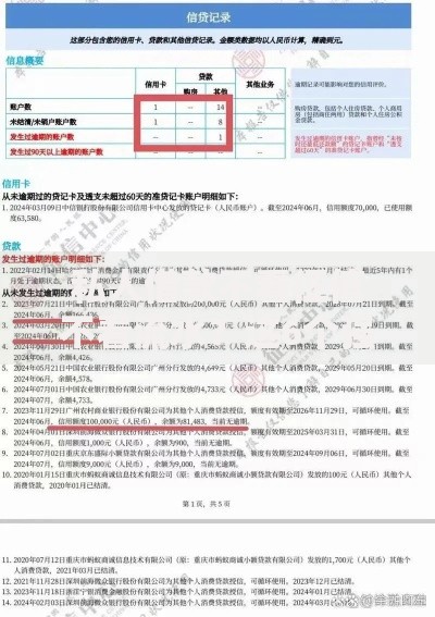 私人借款不看征信不看流水?这6个强制放款口子值得一试 私人借款不看征信不看流水?这6个强制放款口子值得一试