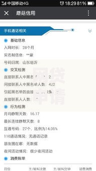 网贷申请过多总被拒？网友亲测5个黑户短期贷口子盘点