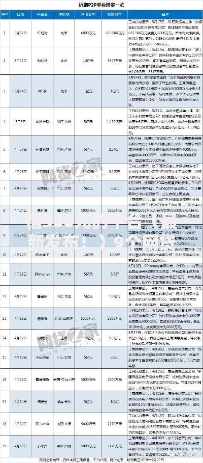 借500元的平台（最新发布！）9个网贷大数据平台