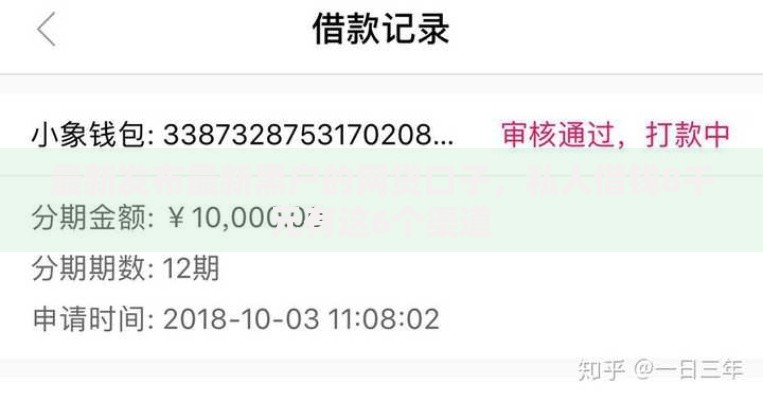 最新发布最新黑户的网贷口子，私人借钱8千元有这6个渠道