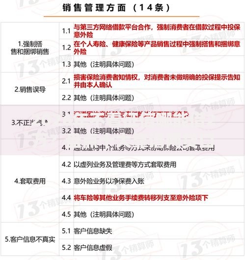 2026年不看征信哪能借2万？盘点十大靠谱网贷口子风控不严的软件