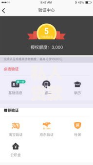 私人贷款10000？分享6个1000元无门槛私借平台