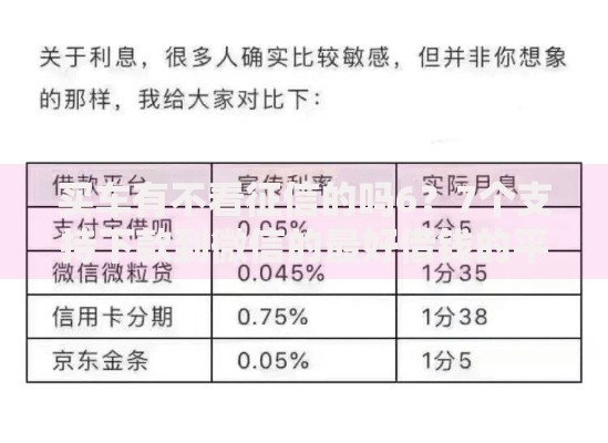 买车有不看征信的吗6？7个支持下款到微信的最好借钱的平台