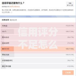 信用评分不足怎么办，分享2026年最新5个不问征信的网贷平台