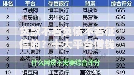 贷款不看负债不看征信的？十大平台借钱不看综合评分推荐