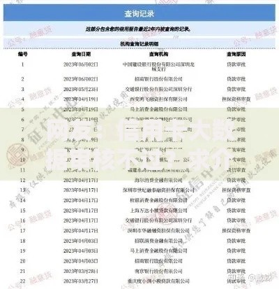 网友：信用卡大数据审核不过？求介绍几款网贷还平台放款
