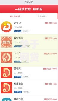 关于网贷口子50岁，推荐8个分期有额度的网贷app给你