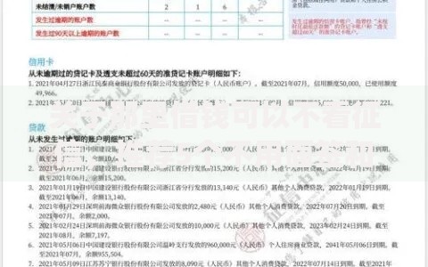 关于那里借钱可以不看征信，推荐5个不用面签和芝麻分的贷款app给你