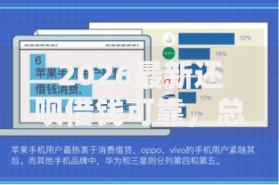 2026最新还呗借钱可靠,总结十个网贷平台大全! 2026最新还呗借钱可靠,总结十个网贷平台大全!