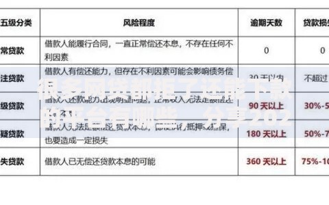 很多网贷都拒了还能下款的平台有哪些,分享2026年最新7个黑户能在借款平台借到钱 很多网贷都拒了还能下款的平台有哪些,分享2026年最新7个黑户能在借款平台借到钱