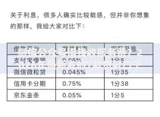 微信公众号借钱收服务费？2026年最新发的7款贷款口子