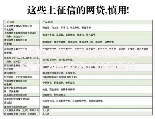 安卓最容易下款的网贷？这5个什么贷款不上征信平台值得一试
