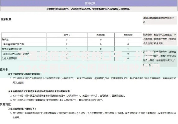 不看征信花不花的口子，分享2026年最新5个周周到贷款相同系列的口子