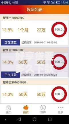 好享贷要多久下款？网友亲测6个大型贷款平台盘点