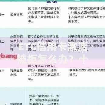 ETC信用卡激活被拒怎么办？十大老赖可以借款的平台的推荐