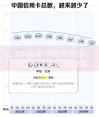 2026年中信信用卡申请不过关网友分享的7个大数据黑了能借款的平台我觉得不错！