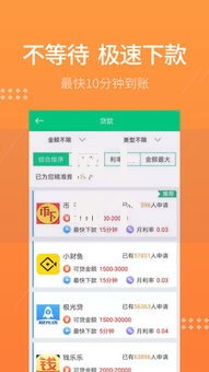 网上哪个贷款好下款？7千元无门槛借款平台推荐，5个无视一切是人就下款软件盘点