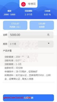 花花贷款好下款吗？看看这6个贷款平台有没有能下款的