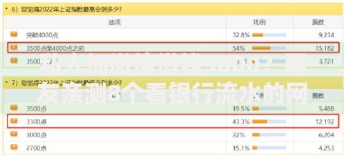 私人加微信借钱3000?网友亲测8个看银行流水的网贷平台盘点 私人加微信借钱3000?网友亲测8个看银行流水的网贷平台盘点