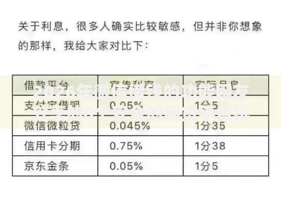 2026年微信借钱的功能网友分享的8个安全的网贷平台排名不分先后我觉得不错！