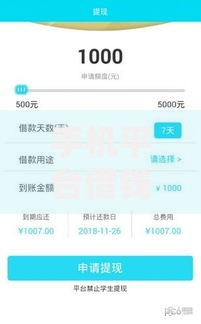 手机平台借钱能借到钱吗？1000元无门槛借款8个平台推荐