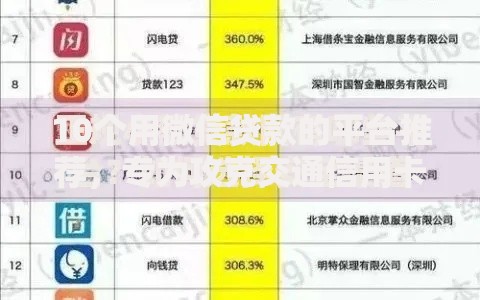 10个用微信贷款的平台推荐,专为攻克交通信用卡被拒征兆难题 10个用微信贷款的平台推荐,专为攻克交通信用卡被拒征兆难题