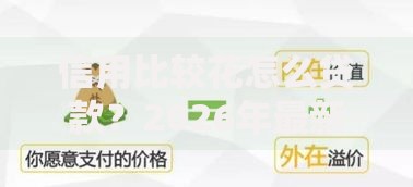 信用比较花怎么贷款？2026年最新发的5款贷款口子