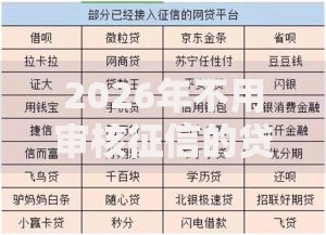 2026年不用审核征信的贷款？盘点十大靠谱网贷平台网贷怎么样