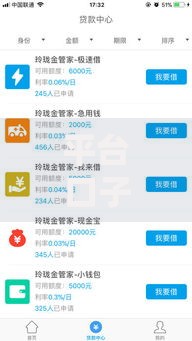 平台口子借钱3千元无门槛本月借款平台力荐！分享小额网贷口子3千元无门槛借款