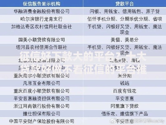 征信好下款大的平台？十大贷款好做不看征信的平台推荐