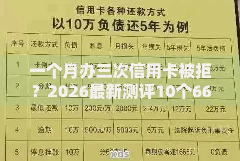 一个月办三次信用卡被拒？2026最新测评10个66岁能贷款的平台
