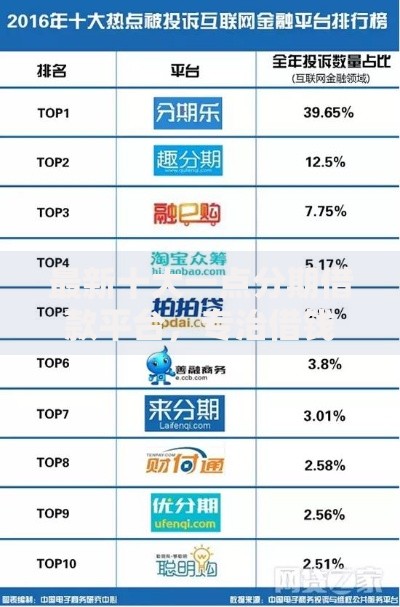 最新十大一点分期借款平台，专治借钱的正规网站