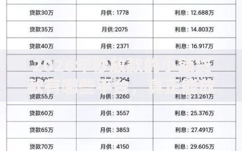 2026年秒放款的小额贷款有哪些平台，真正能放款的10个网贷还平台放款推荐