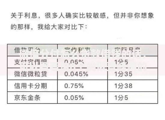 微信分付怎么贷款借钱的话，可以看看这8个类似登峰购的30天口子