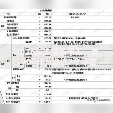 2026车主借钱平安，差5000元就选这7个平台