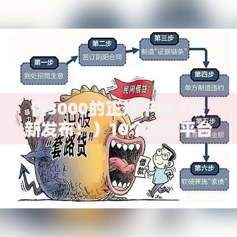借3000的正规平台(最新发布!)10个网贷平台大全 借3000的正规平台(最新发布!)10个网贷平台大全
