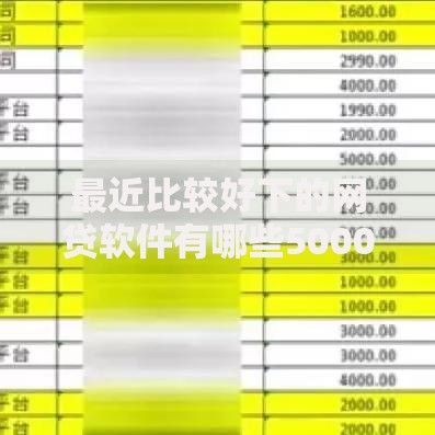 最近比较好下的网贷软件有哪些5000元无门槛本月借款平台力荐！分享小额网贷口子5000元无门槛借款