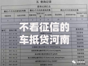 不看征信的车抵贷河南金？盘点6个714网贷平台大全给你参考