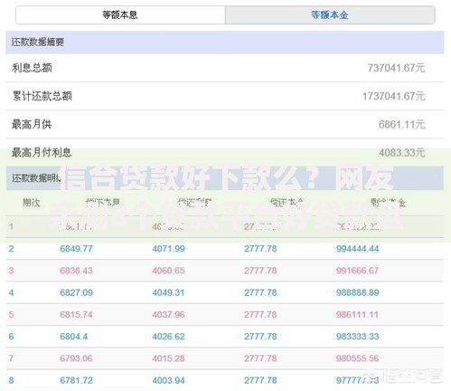 信合贷款好下款么？网友亲测8个贷款平台好贷款盘点