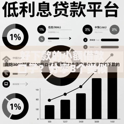 好下款的小额借款口子？分享8个类似高炮口子的平台